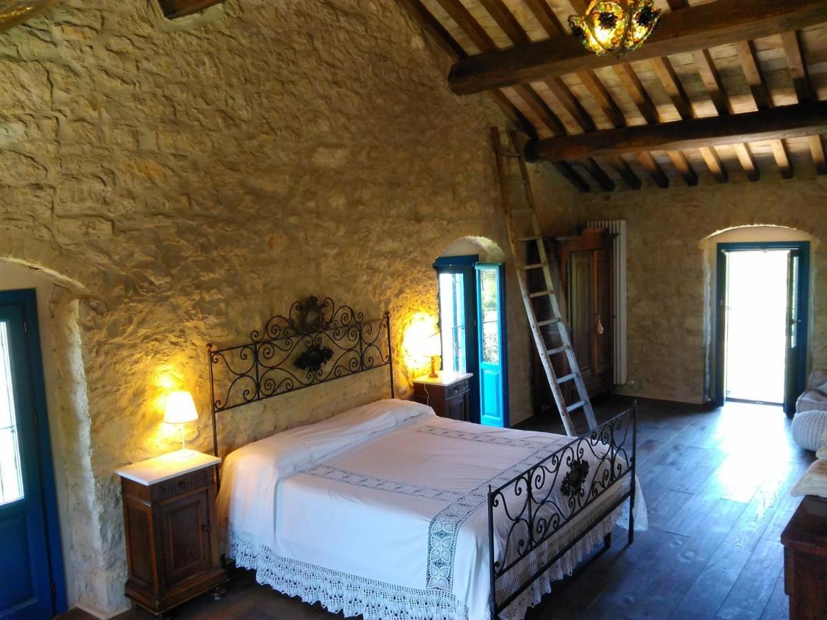 La Casa Dalle Finestre Blu Frühstückspension Abbateggio